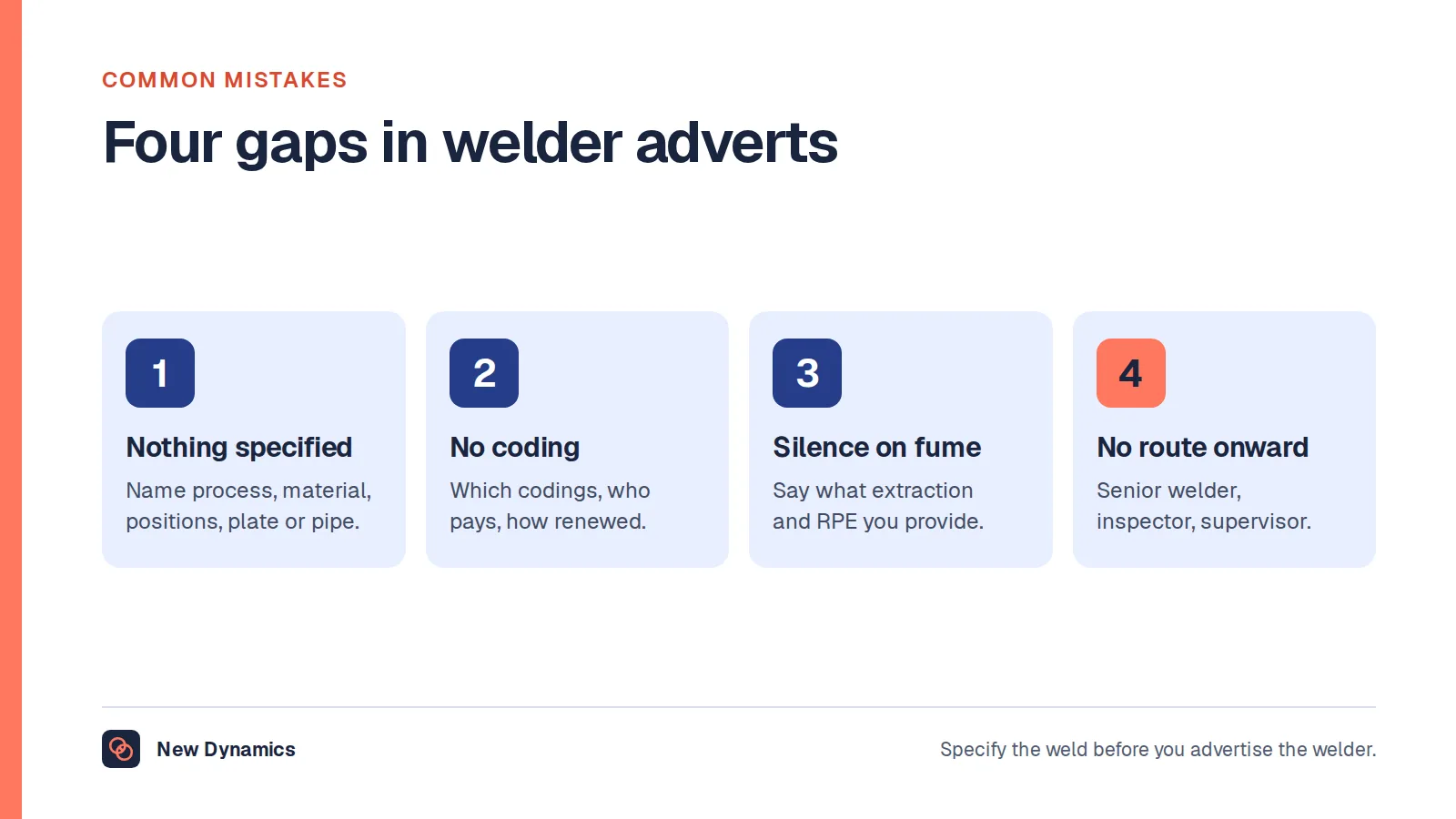 Four common gaps in welder job adverts: no process, material or position named; no mention of coding; silence on welding fume controls; and no route onward to inspector or supervisor roles.
