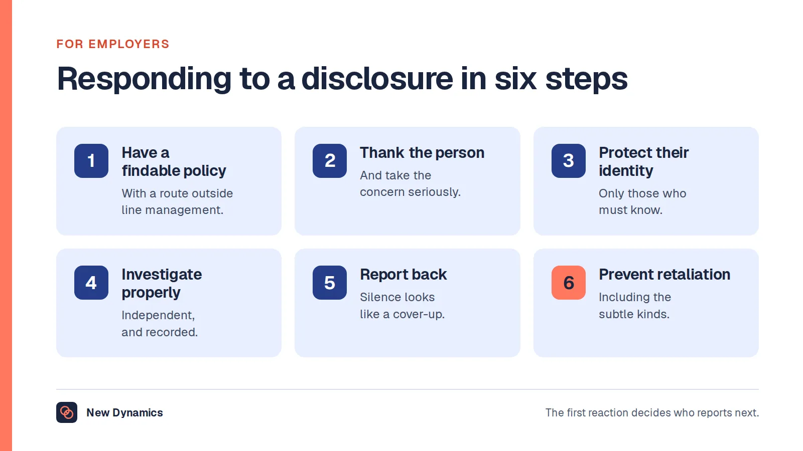 Responding to a whistleblowing disclosure in six steps: have a findable policy, thank the person and take it seriously, protect their identity, investigate properly, report back, and prevent retaliation.