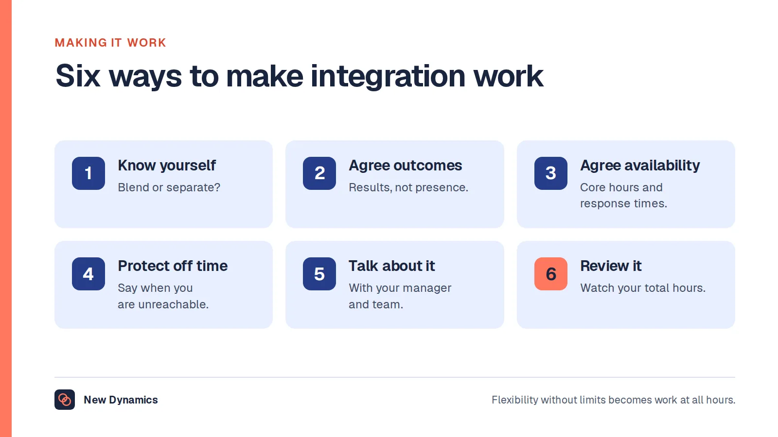 Six ways to make work-life integration work: know your preference, agree outcomes, agree availability, protect switched-off time, talk about it and review it.