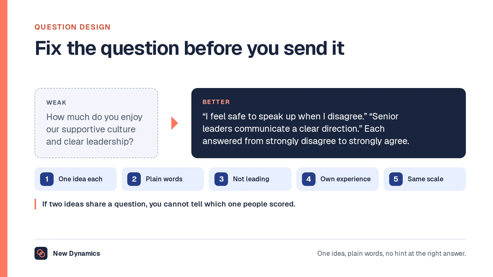 Engagement survey question design: the leading, double question 'how much do you enjoy our supportive culture and clear leadership' is replaced by two plain statements about speaking up and clear direction.