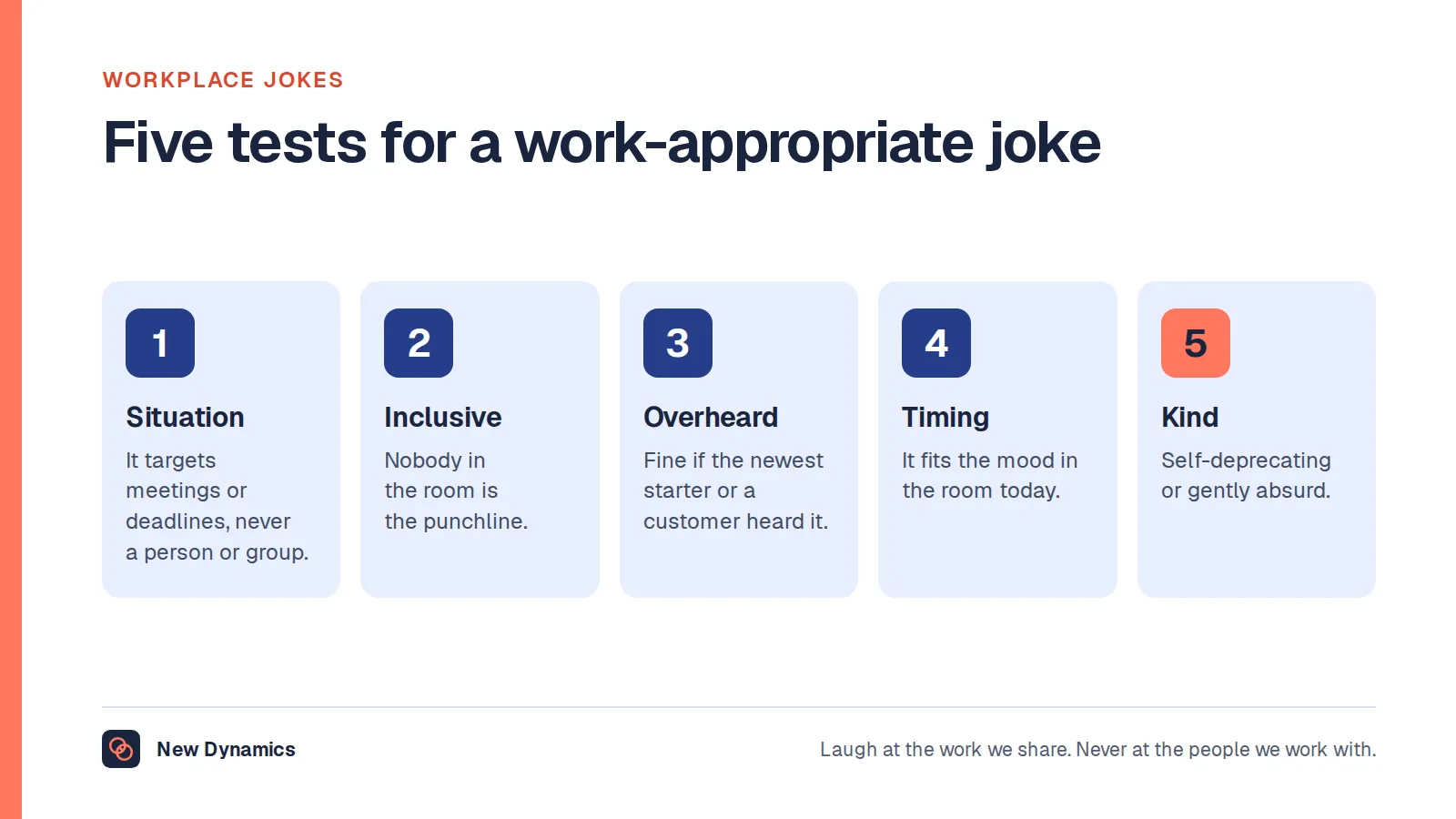 Workplace jokes: five tests for a work-appropriate joke. It targets a situation, includes everyone, would be fine if overheard, fits the moment and is kind.