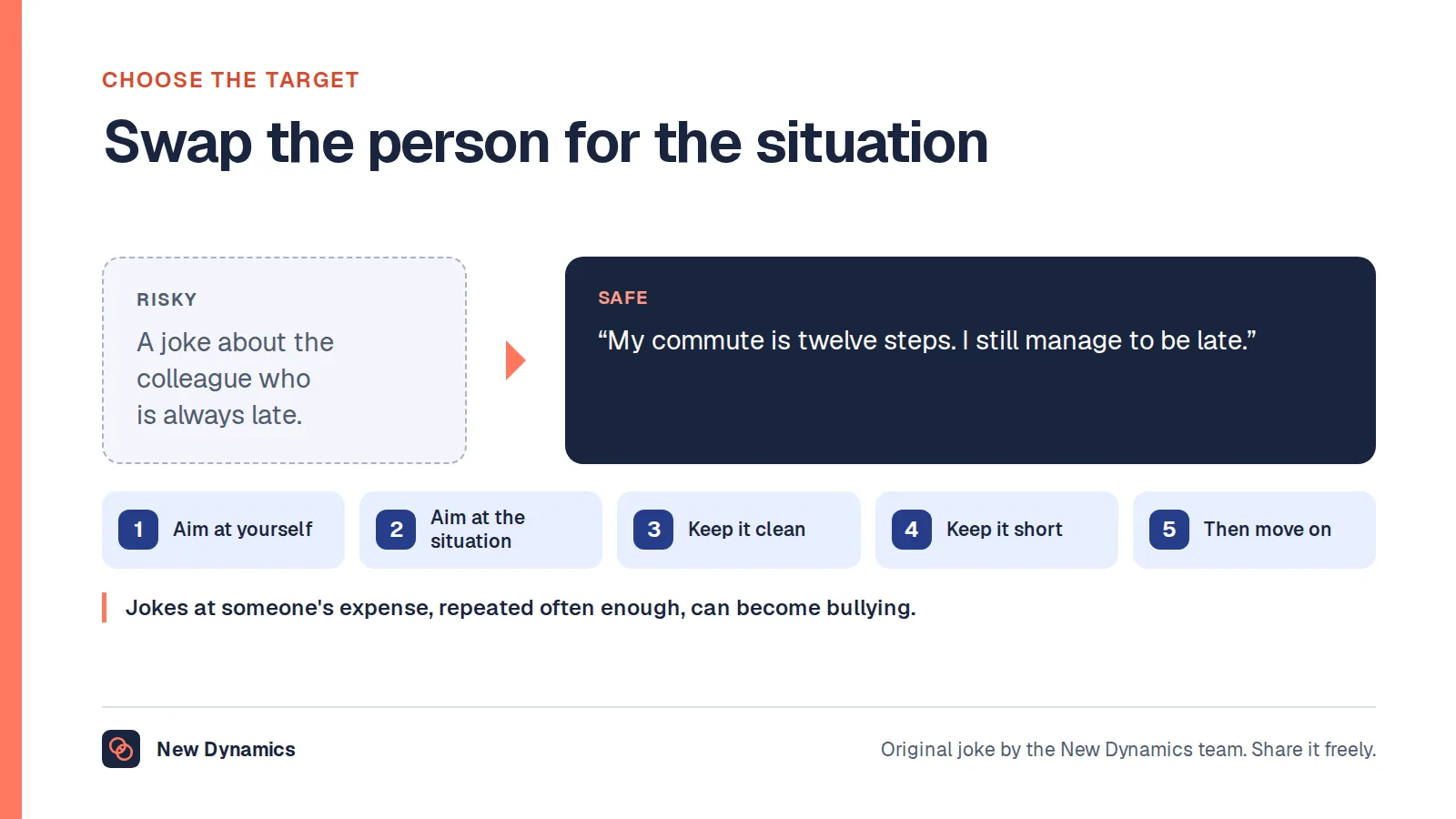 Choosing a safe target for a workplace joke: instead of joking about a colleague who is always late, joke about yourself, as in 'my commute is twelve steps and I still manage to be late'.