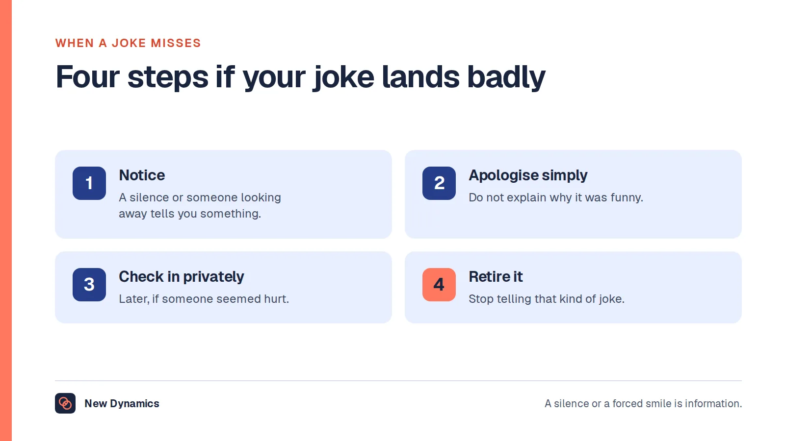 Four steps if a workplace joke lands badly: notice the reaction, apologise simply without explaining, check in privately later, and retire that kind of joke.