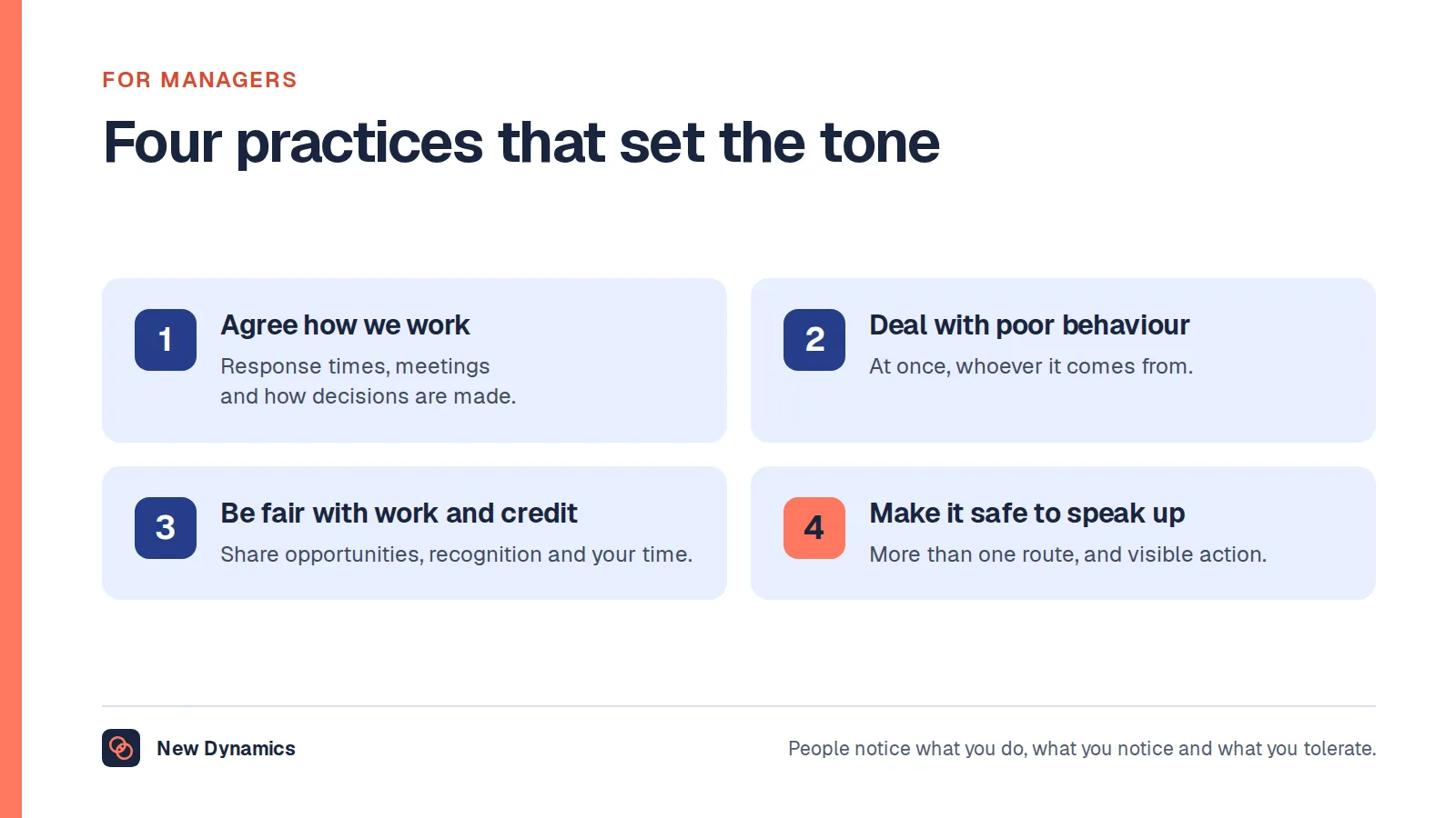 Four management practices for healthy workplace relationships: agree how the team works together, deal with poor behaviour at once, share work and credit fairly, and make it safe to raise concerns.